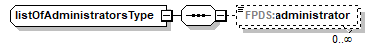 FABS_p156.png