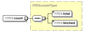FABS_p159.png