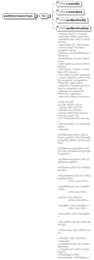 FABS_p161.png