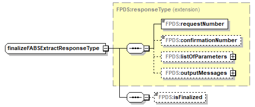 FABS_p34.png
