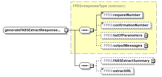 FABS_p36.png