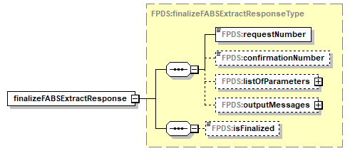 FABS_p4.png