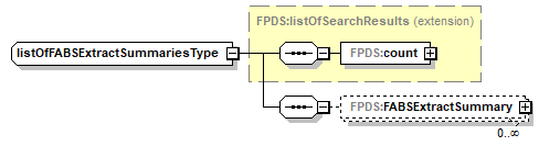 FABS_p41.png