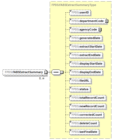 FABS_p42.png
