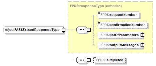 FABS_p43.png
