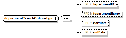 FABS_p50.png