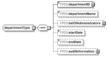 FABS_p55.png