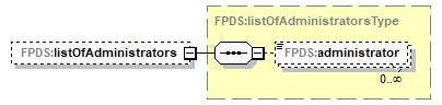 FABS_p58.png