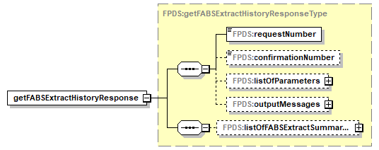 FABS_p6.png