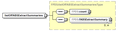 FABS_p7.png