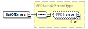 FABS_p91.png