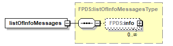 FABS_p92.png