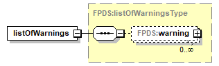 FABS_p93.png