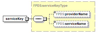 FABS_p95.png