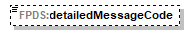 FABS_p98.png
