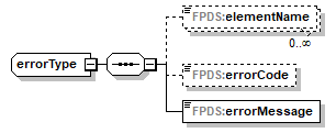FABS_p99.png