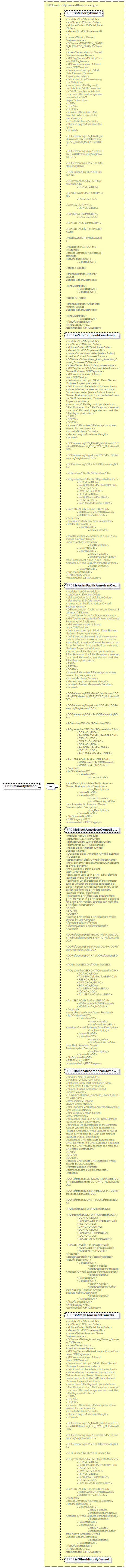 Audit_p1035.png