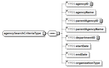 Audit_p1055.png