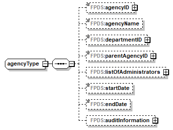 Audit_p1064.png