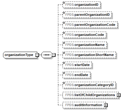 Audit_p1118.png