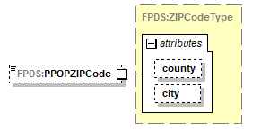 Audit_p133.png