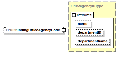 Audit_p145.png
