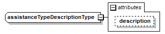 Audit_p194.png