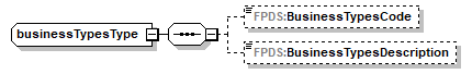 Audit_p195.png