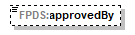 Audit_p210.png