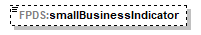 Audit_p255.png