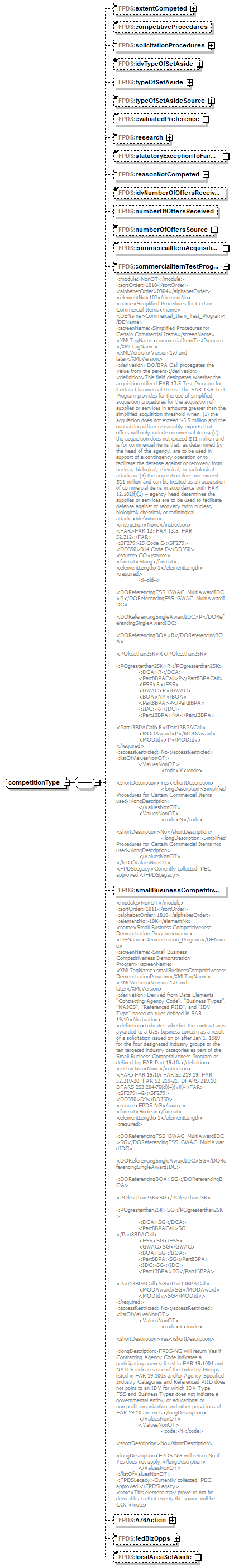 Audit_p306.png
