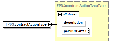 Audit_p332.png