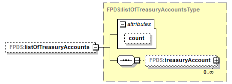Audit_p349.png