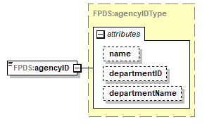 Audit_p356.png