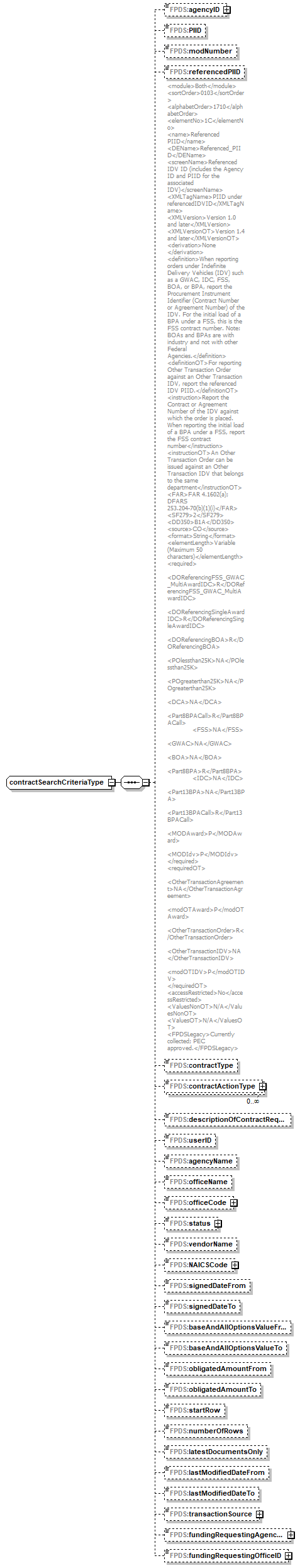 Audit_p368.png