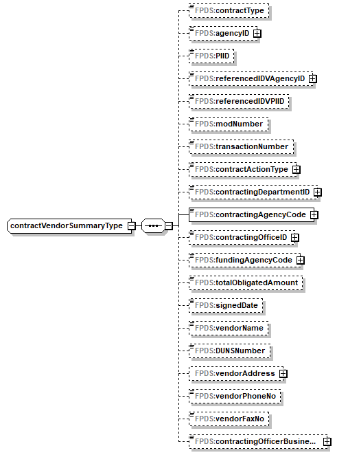 Audit_p410.png