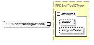 Audit_p421.png