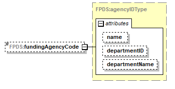 Audit_p422.png