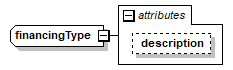 Audit_p443.png