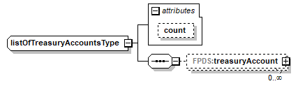 Audit_p503.png