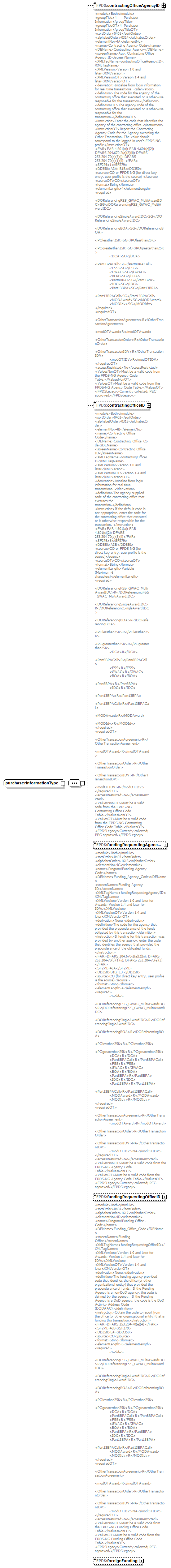 Audit_p528.png