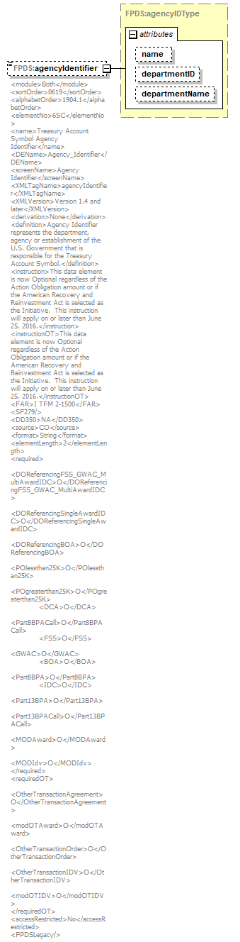 Audit_p563.png