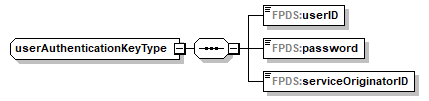 Audit_p632.png