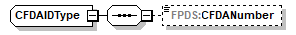 Audit_p649.png