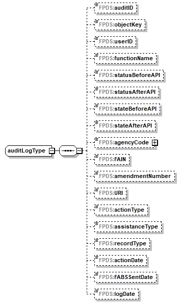 Audit_p7.png