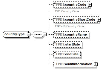 Audit_p700.png