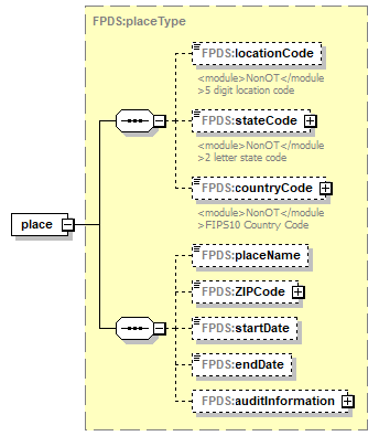 Audit_p710.png