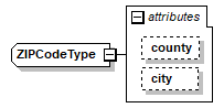 Audit_p748.png
