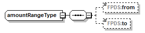 Audit_p75.png