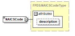 Audit_p751.png